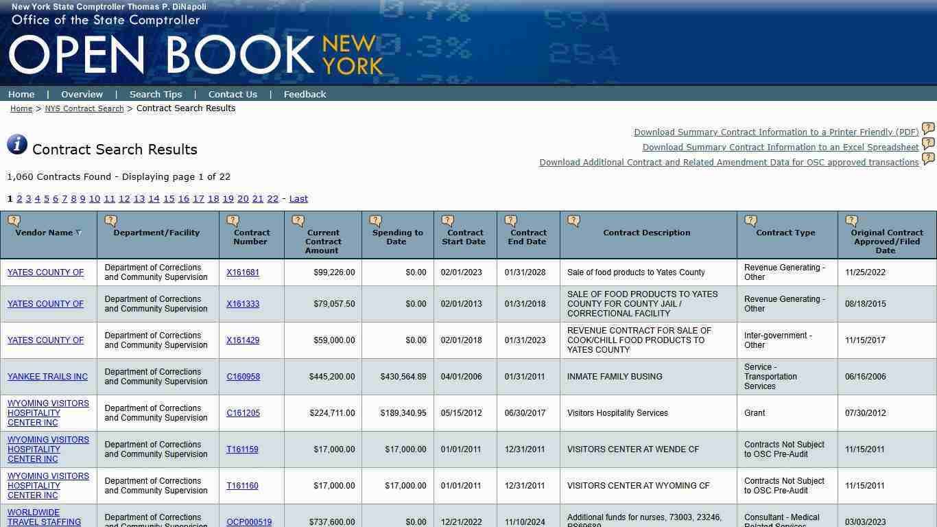 Open Book New York - Office of the State Comptroller